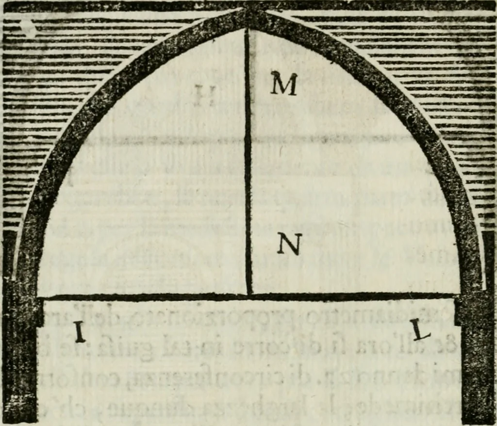 An illustration from La nuova architettura civile, e militare, 1717, leaf 185