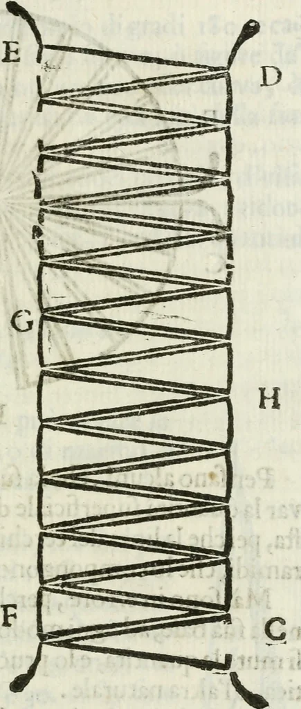 An illustration from La nuova architettura civile, e militare, 1717, leaf 194