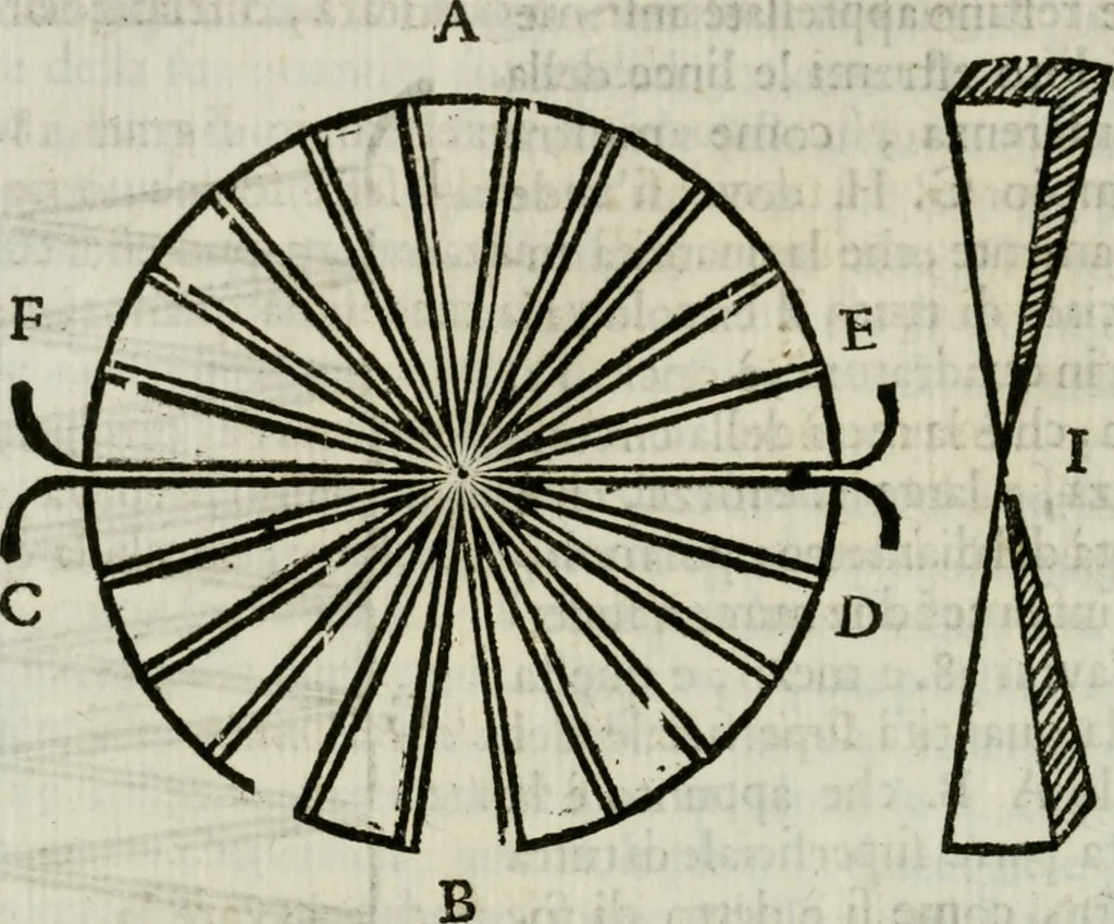 An illustration from La nuova architettura civile, e militare, 1717, leaf 195