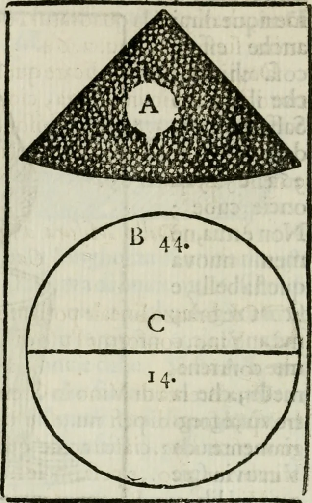 An illustration from La nuova architettura civile, e militare, 1717, leaf 199