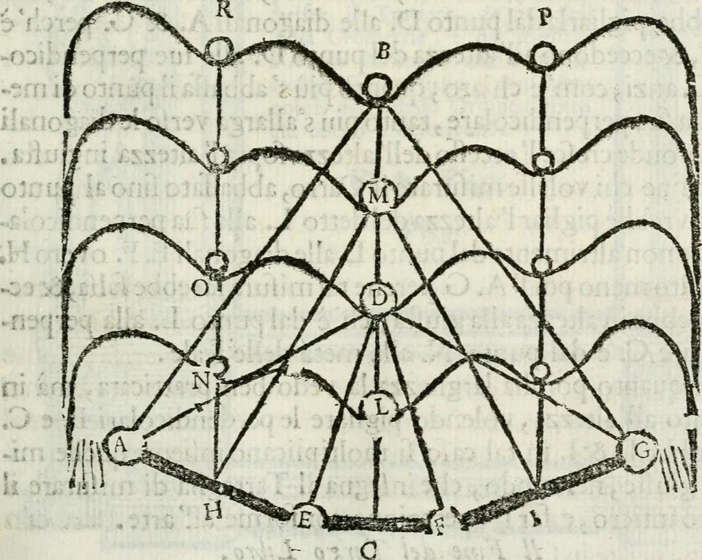 An illustration from La nuova architettura civile, e militare, 1717, leaf 214