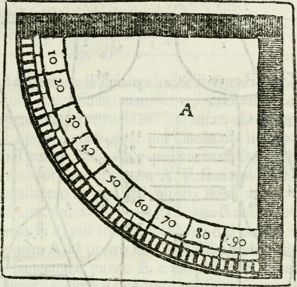 An illustration from La nuova architettura civile, e militare, 1717, leaf 224