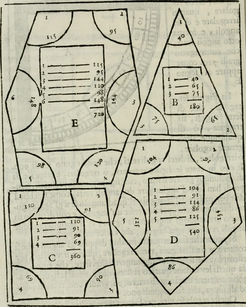 An illustration from La nuova architettura civile, e militare, 1717, leaf 225