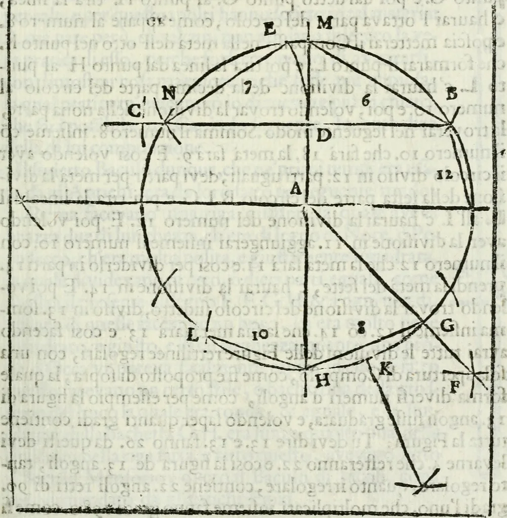 An illustration from La nuova architettura civile, e militare, 1717, leaf 228