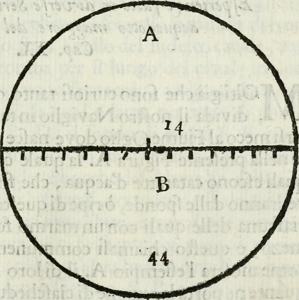 An illustration from La nuova architettura civile, e militare, 1717, leaf 254