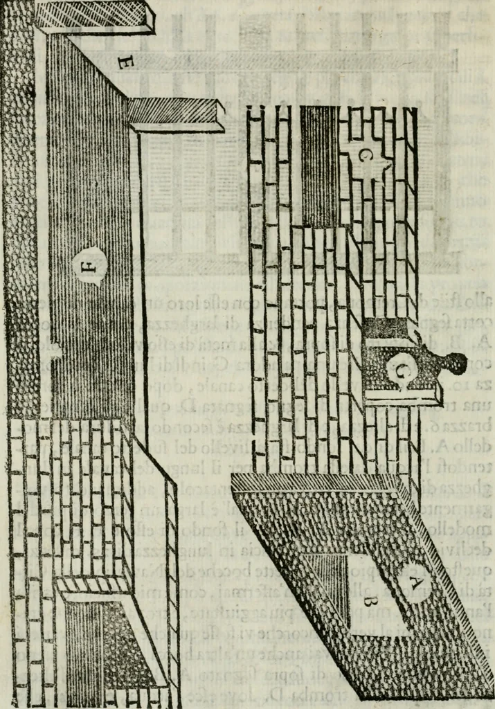 An illustration from La nuova architettura civile, e militare, 1717, leaf 257
