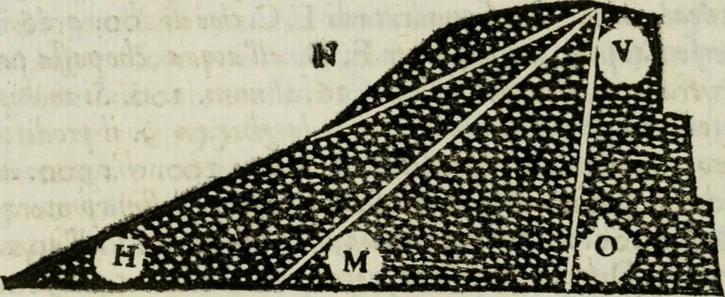 An illustration from La nuova architettura civile, e militare, 1717, leaf 275