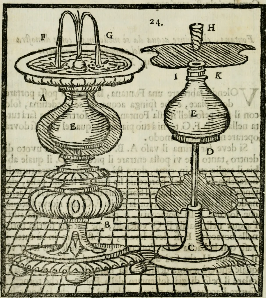 An illustration from La nuova architettura civile, e militare, 1717, leaf 337