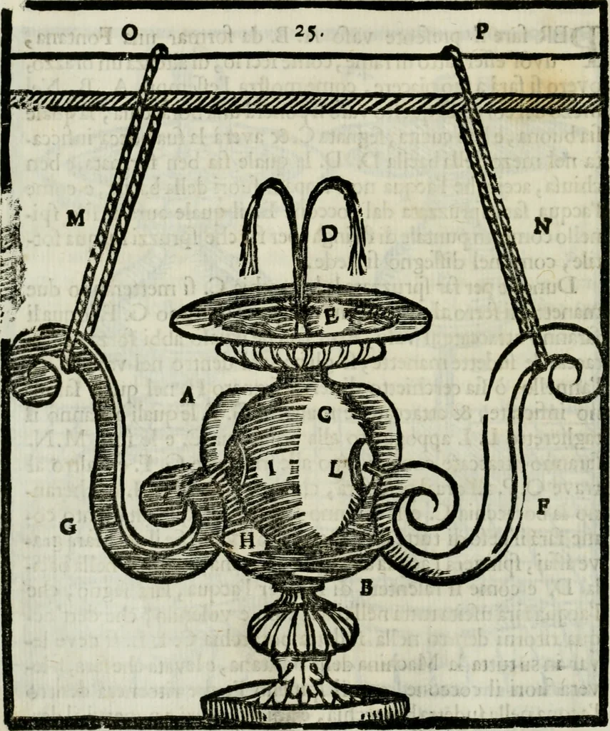 An illustration from La nuova architettura civile, e militare, 1717, leaf 339