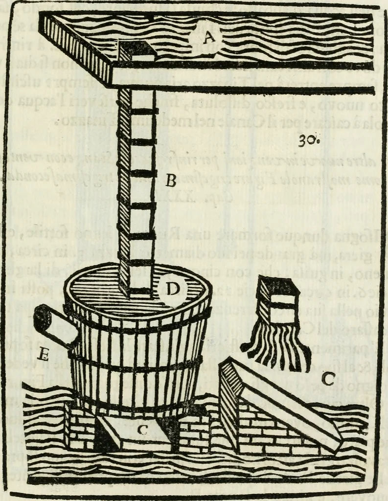 An illustration from La nuova architettura civile, e militare, 1717, leaf 348
