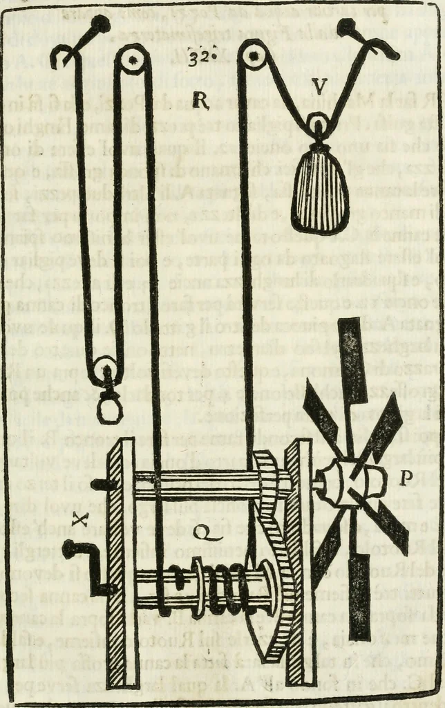 An illustration from La nuova architettura civile, e militare, 1717, leaf 352