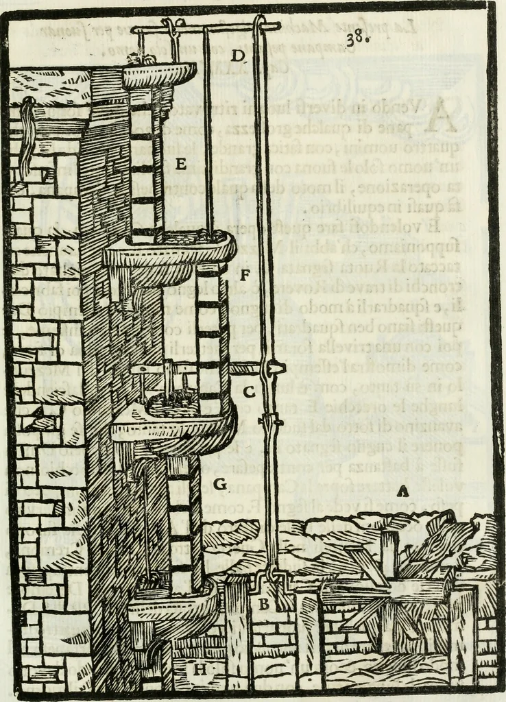 An illustration from La nuova architettura civile, e militare, 1717, leaf 368