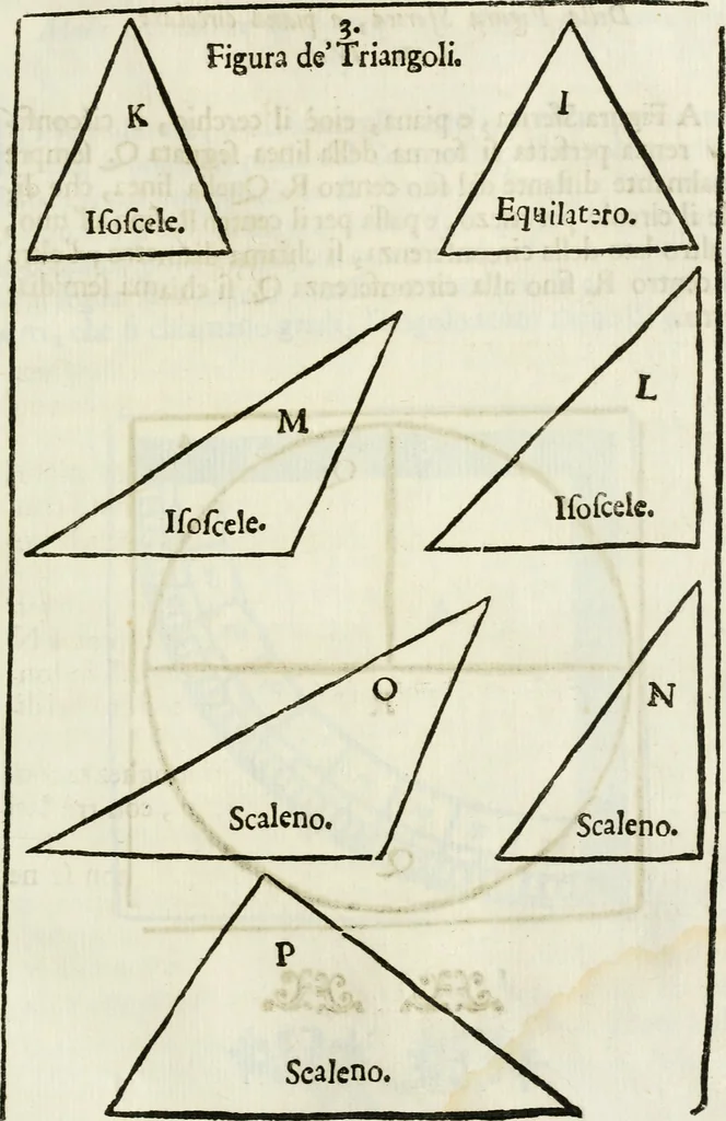 An illustration from La nuova architettura civile, e militare, 1717, leaf 408