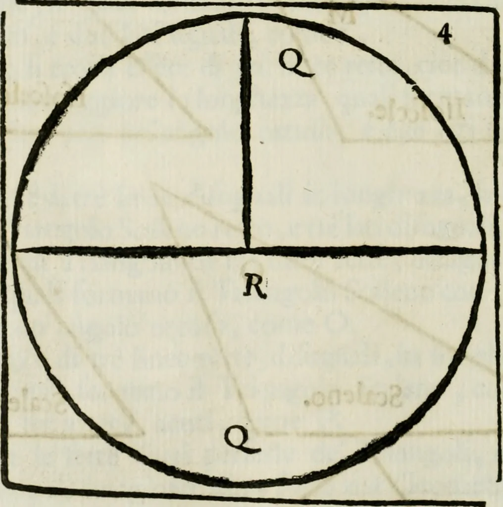 An illustration from La nuova architettura civile, e militare, 1717, leaf 409