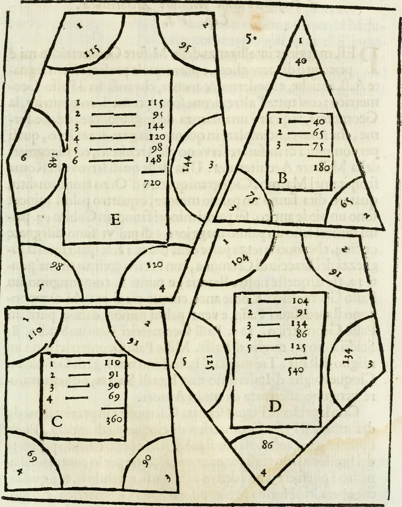 An illustration from La nuova architettura civile, e militare, 1717, leaf 412