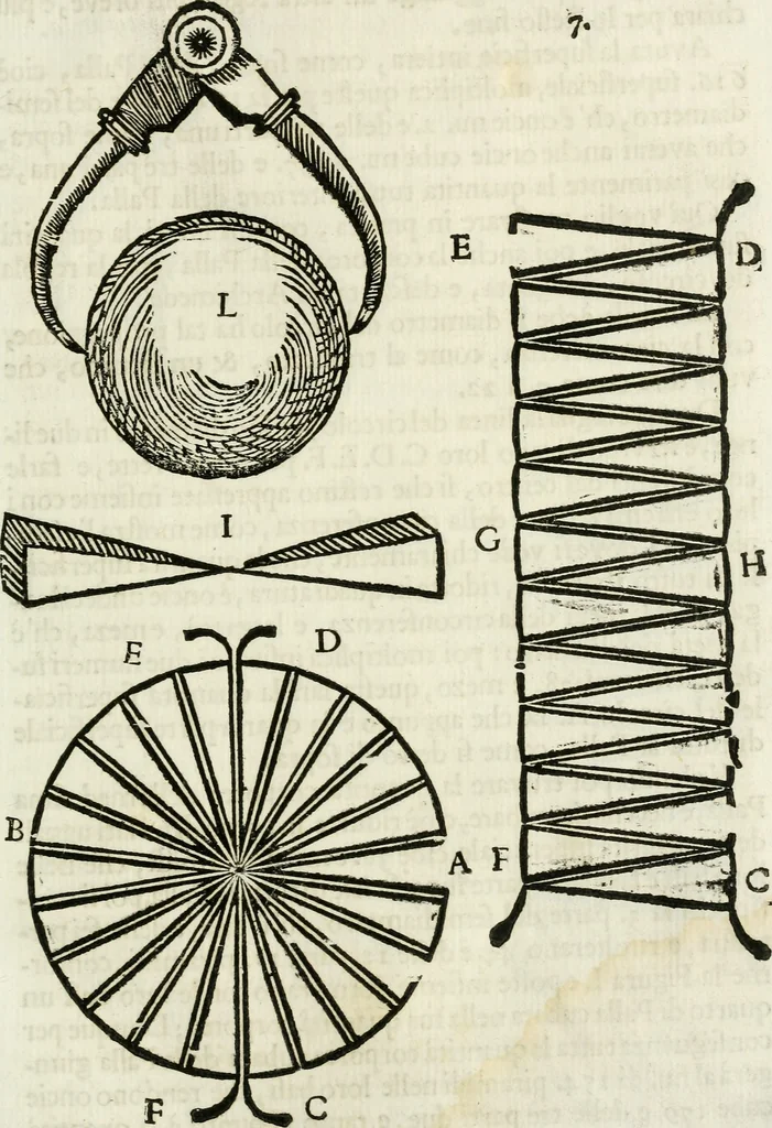 An illustration from La nuova architettura civile, e militare, 1717, leaf 416