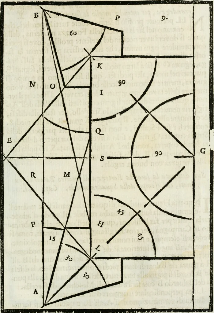 An illustration from La nuova architettura civile, e militare, 1717, leaf 422