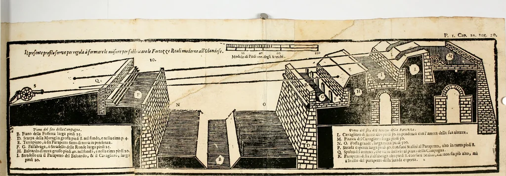 An illustration from La nuova architettura civile, e militare, 1717, leaf 425