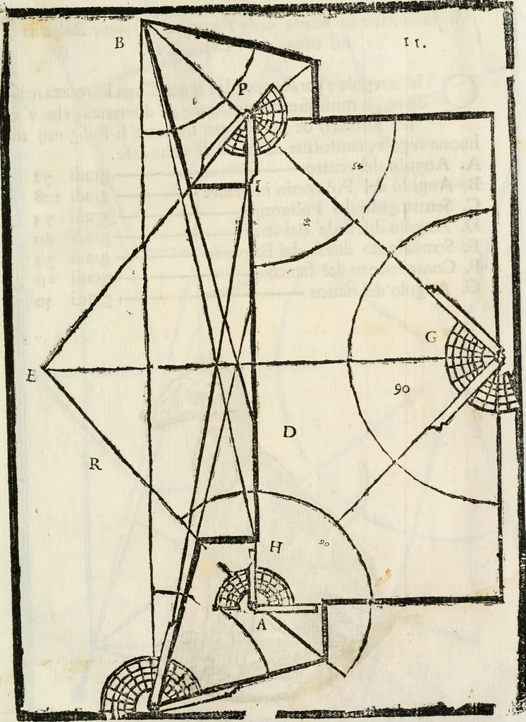 An illustration from La nuova architettura civile, e militare, 1717, leaf 426