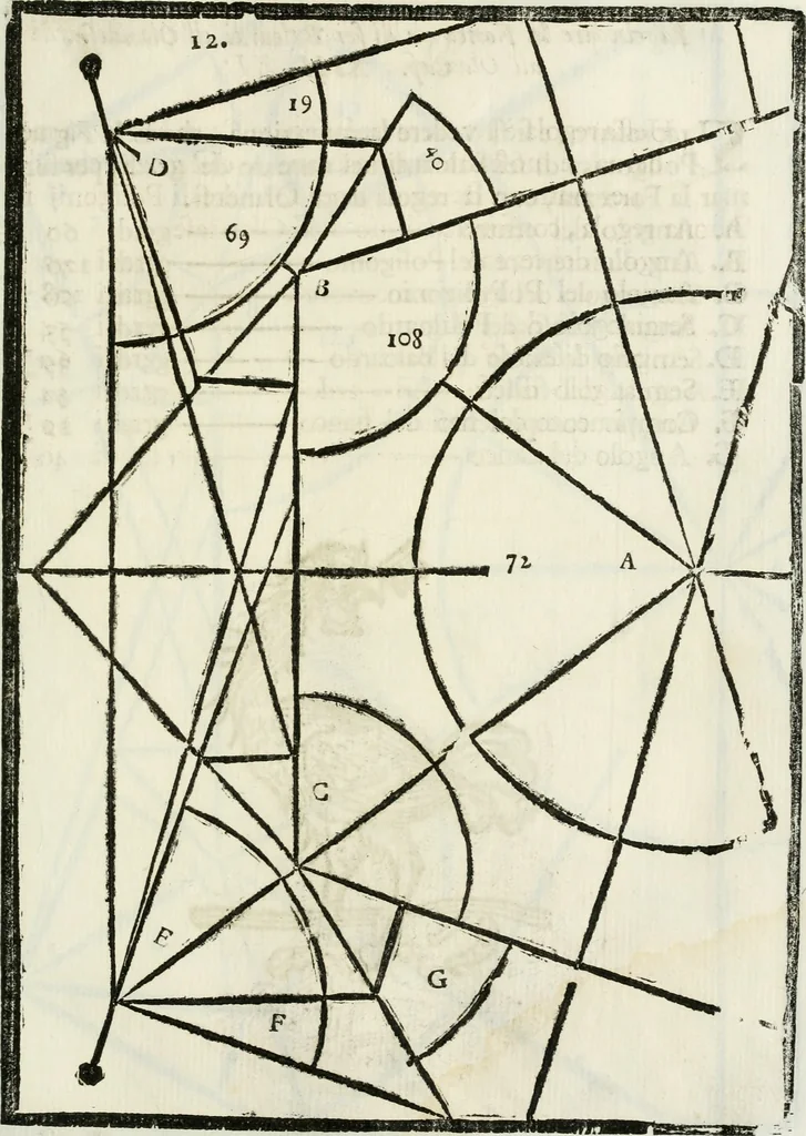 An illustration from La nuova architettura civile, e militare, 1717, leaf 428