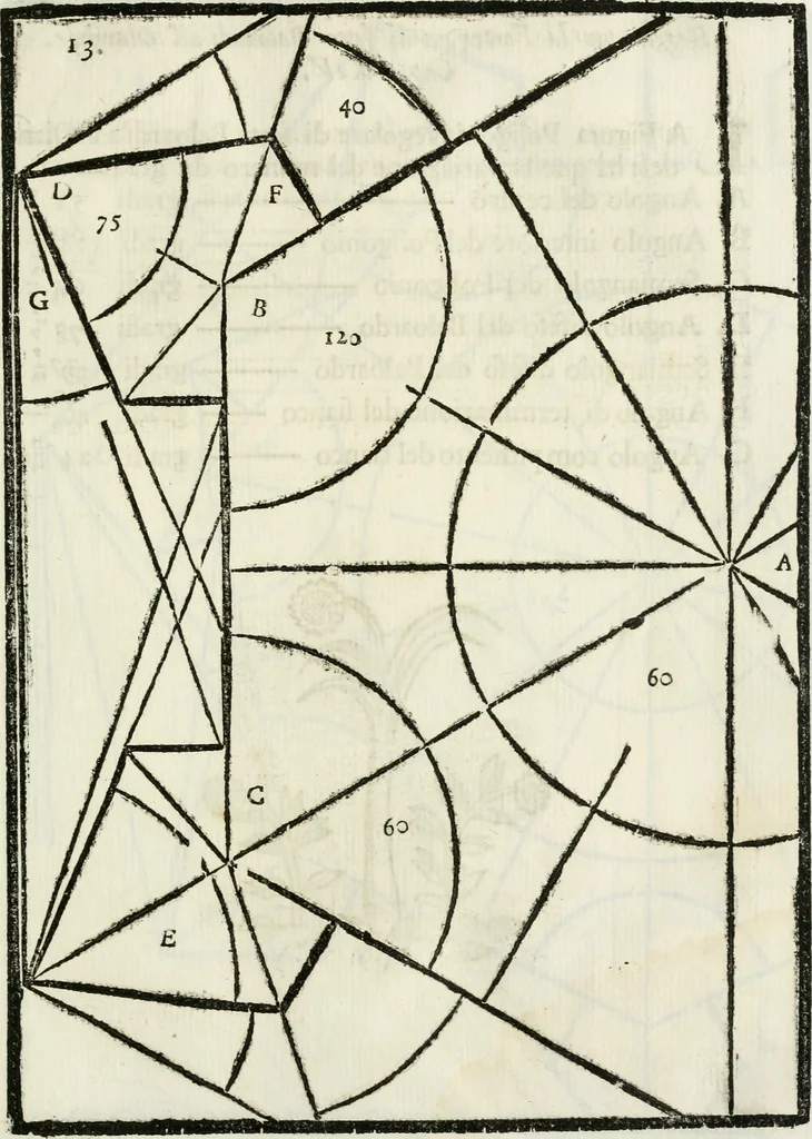 An illustration from La nuova architettura civile, e militare, 1717, leaf 430