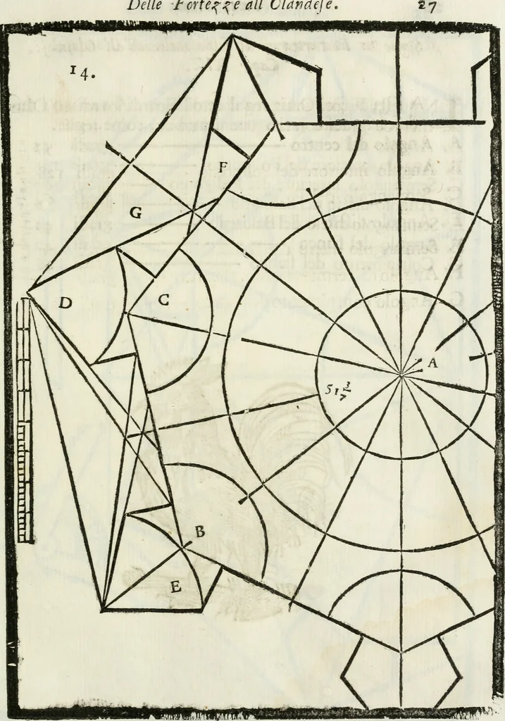 An illustration from La nuova architettura civile, e militare, 1717, leaf 432