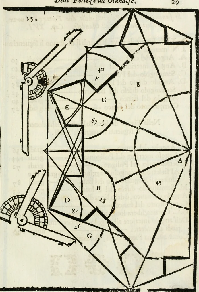 An illustration from La nuova architettura civile, e militare, 1717, leaf 434
