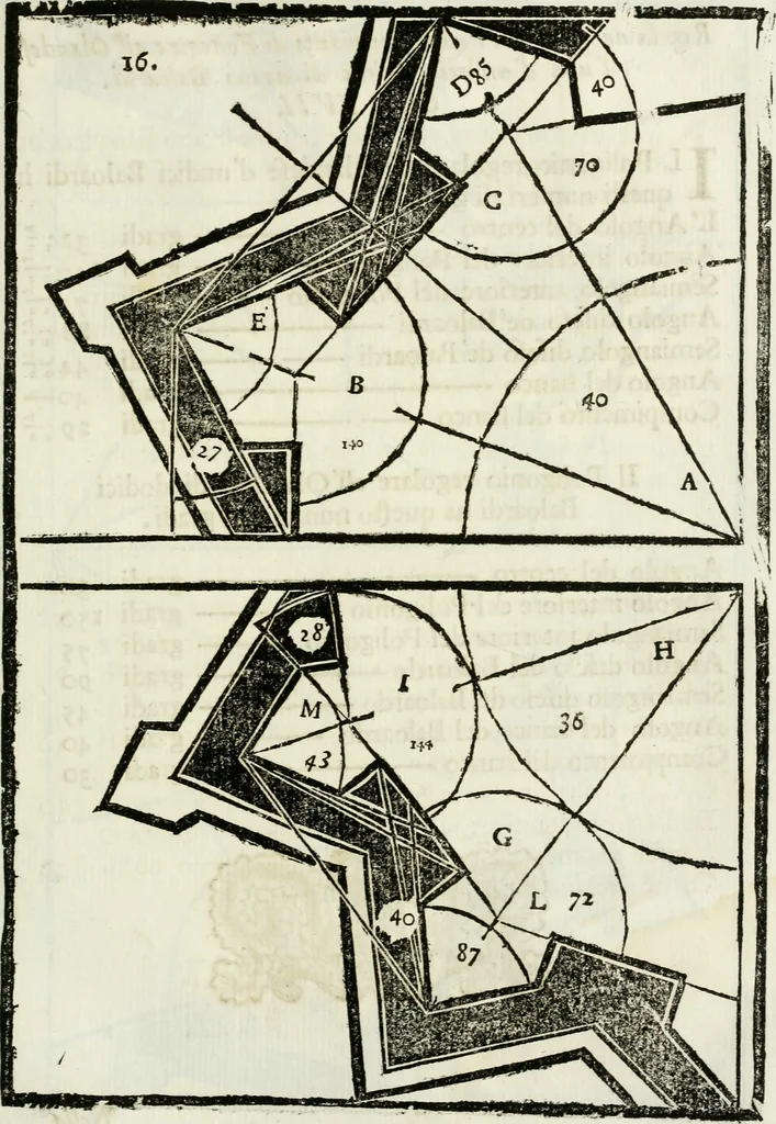 An illustration from La nuova architettura civile, e militare, 1717, leaf 436