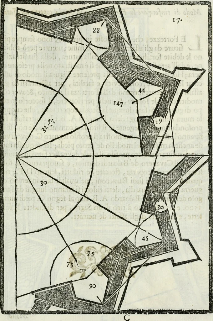 An illustration from La nuova architettura civile, e militare, 1717, leaf 438