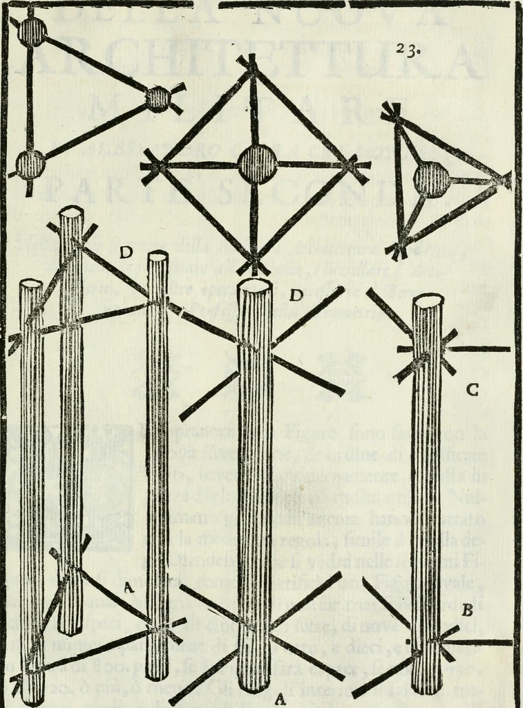 An illustration from La nuova architettura civile, e militare, 1717, leaf 450