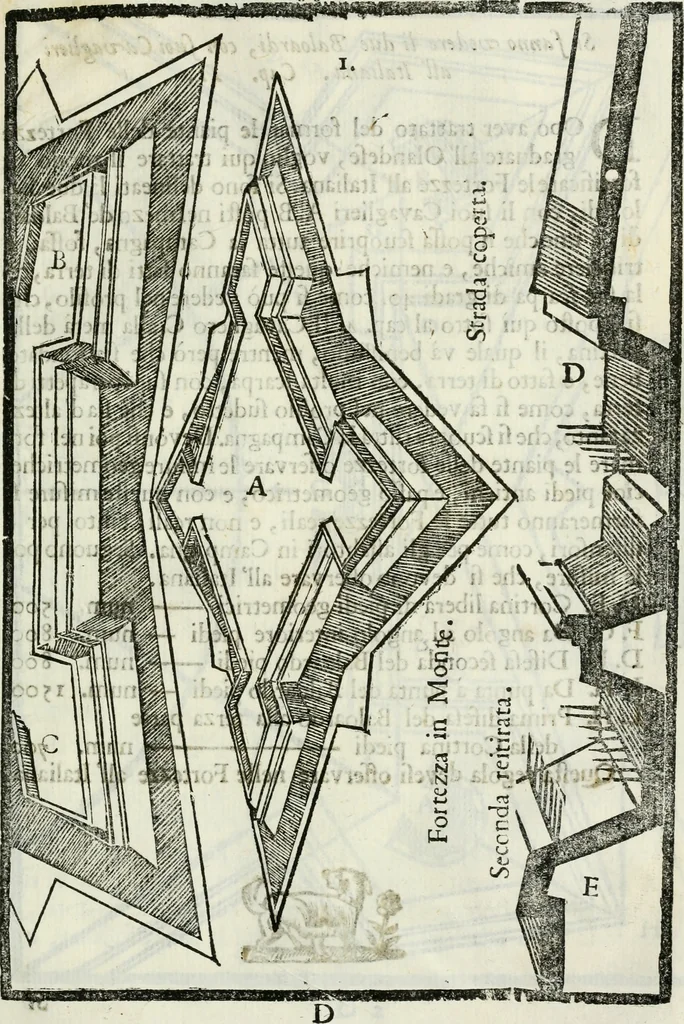 An illustration from La nuova architettura civile, e militare, 1717, leaf 454