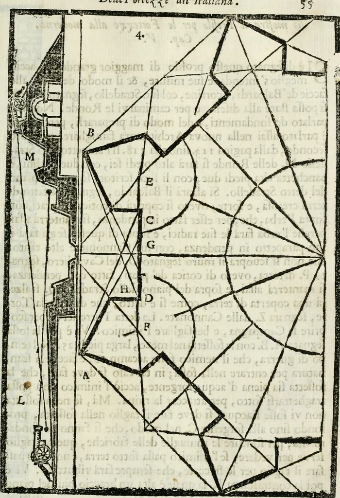 An illustration from La nuova architettura civile, e militare, 1717, leaf 460