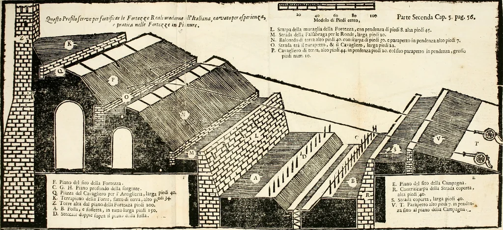 An illustration from La nuova architettura civile, e militare, 1717, leaf 463