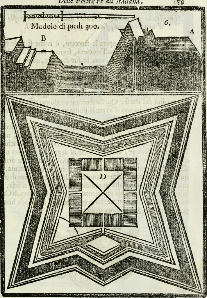 An illustration from La nuova architettura civile, e militare, 1717, leaf 466