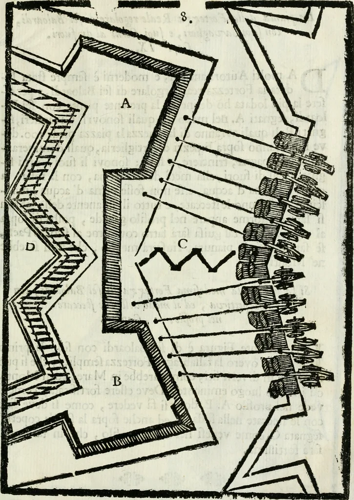 An illustration from La nuova architettura civile, e militare, 1717, leaf 470