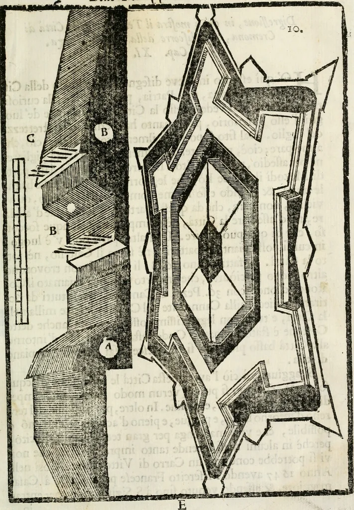 An illustration from La nuova architettura civile, e militare, 1717, leaf 474