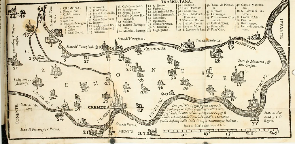 An illustration from La nuova architettura civile, e militare, 1717, leaf 477