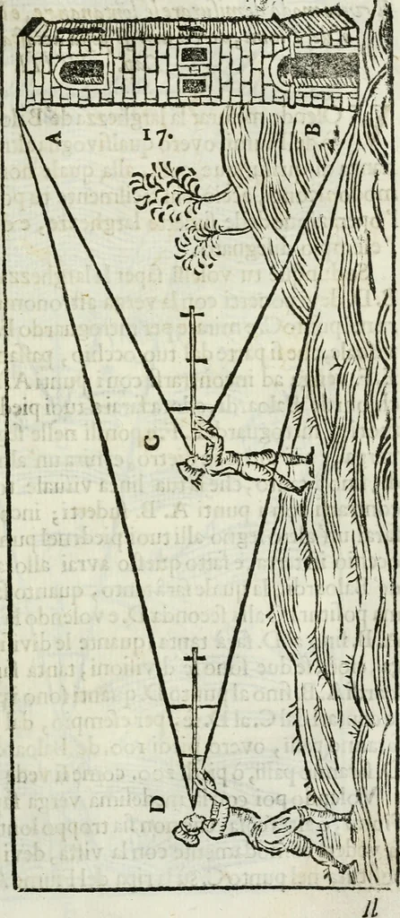 An illustration from La nuova architettura civile, e militare, 1717, leaf 490