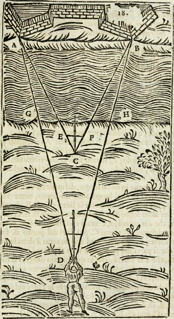An illustration from La nuova architettura civile, e militare, 1717, leaf 494