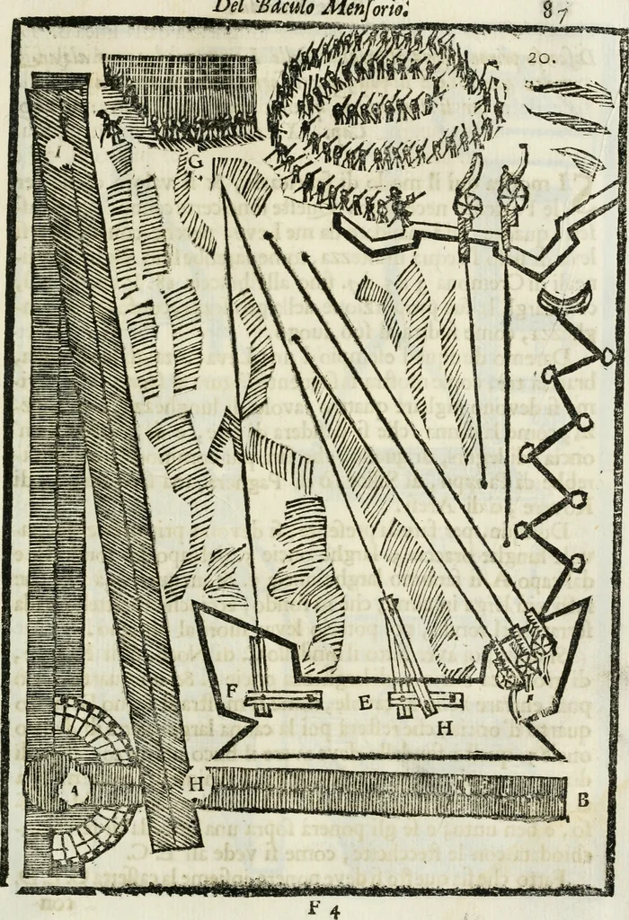 An illustration from La nuova architettura civile, e militare, 1717, leaf 498
