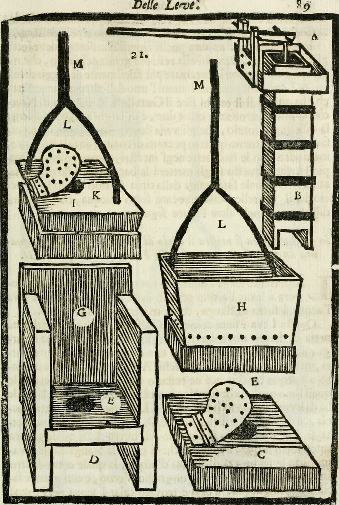 An illustration from La nuova architettura civile, e militare, 1717, leaf 500