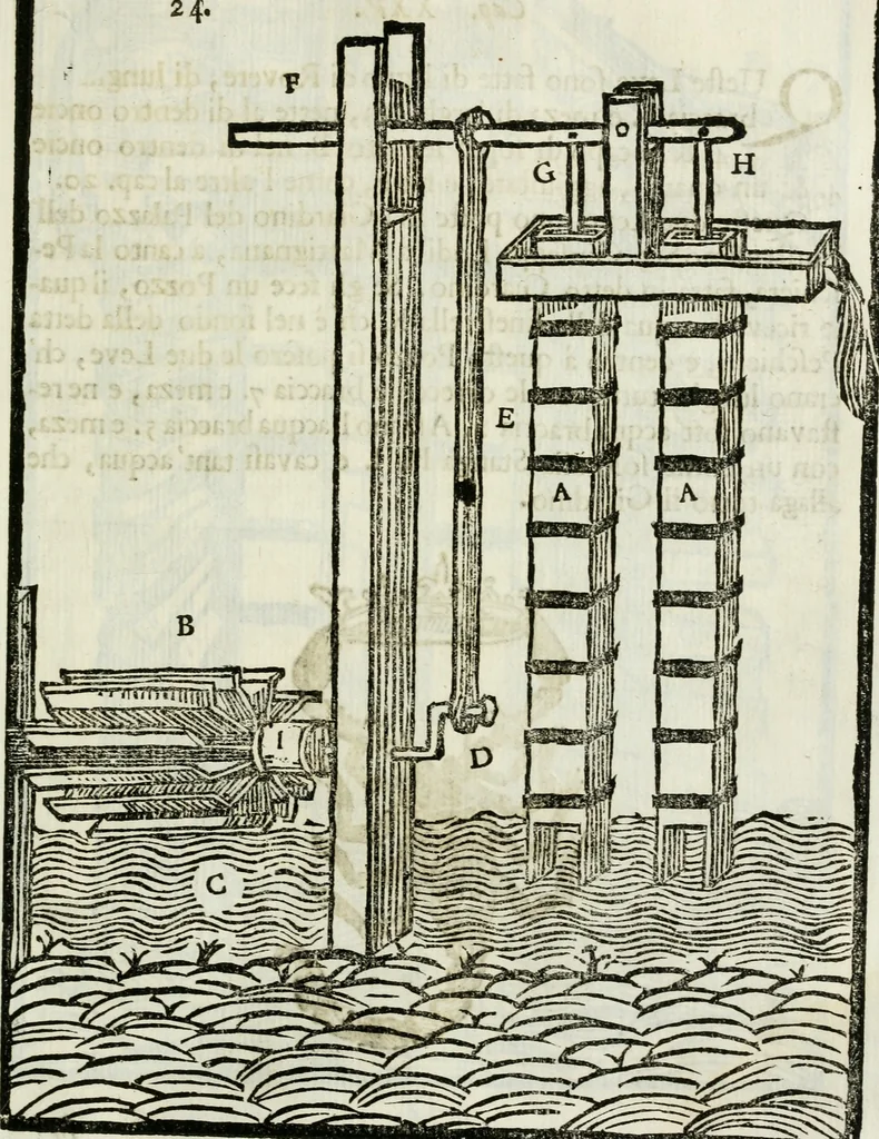 An illustration from La nuova architettura civile, e militare, 1717, leaf 506