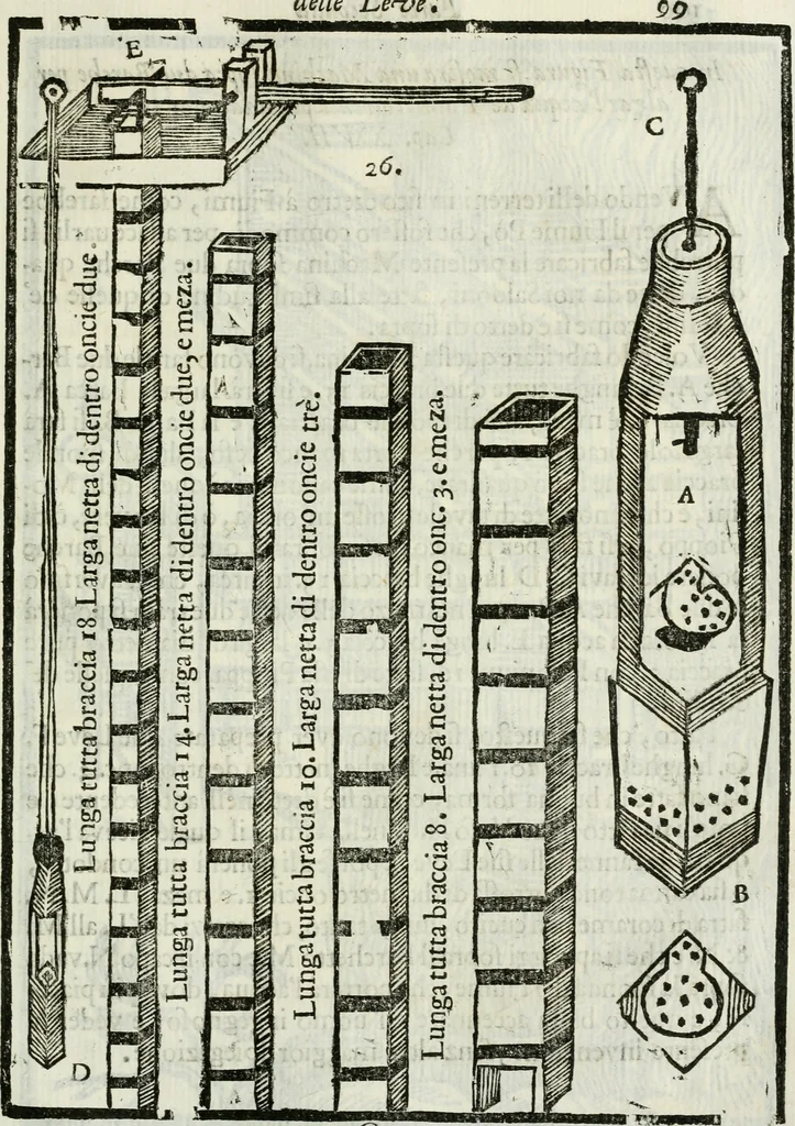 An illustration from La nuova architettura civile, e militare, 1717, leaf 510