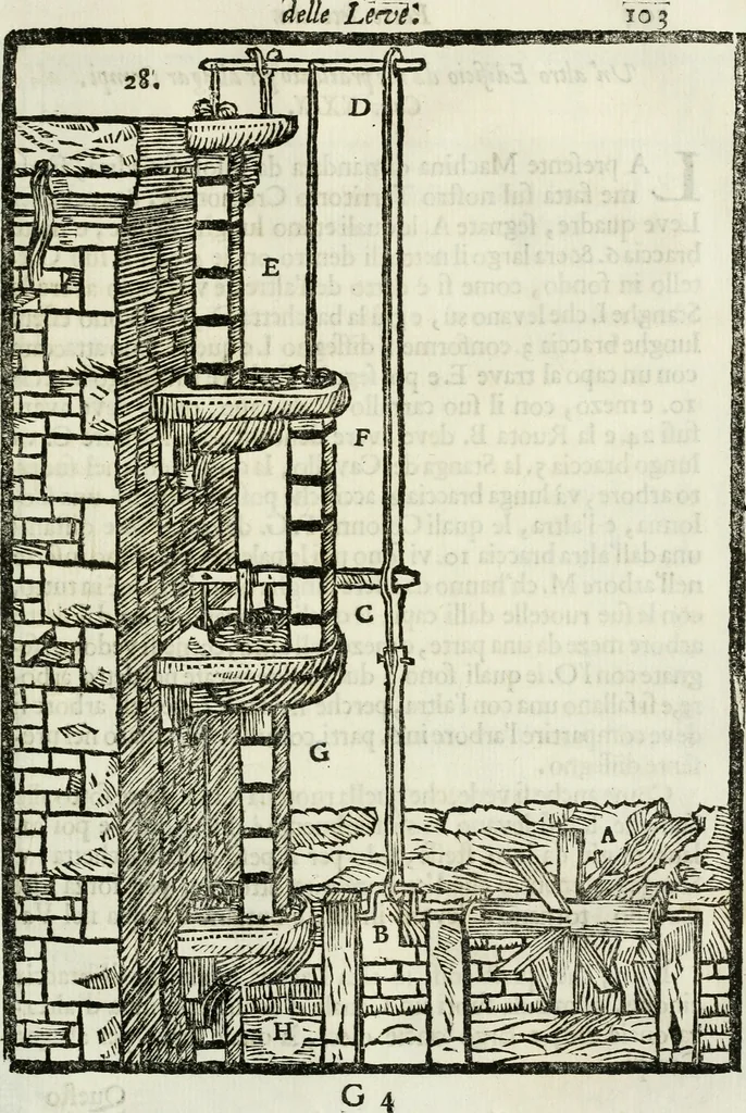 An illustration from La nuova architettura civile, e militare, 1717, leaf 514