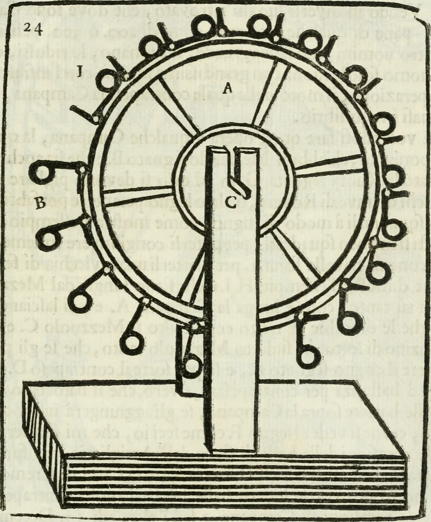 An illustration from La nuova architettura civile, e militare, 1717, leaf 566