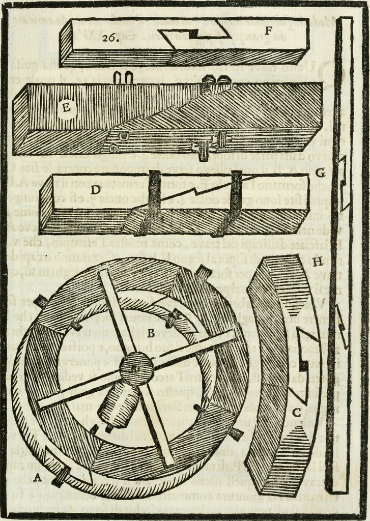 An illustration from La nuova architettura civile, e militare, 1717, leaf 570