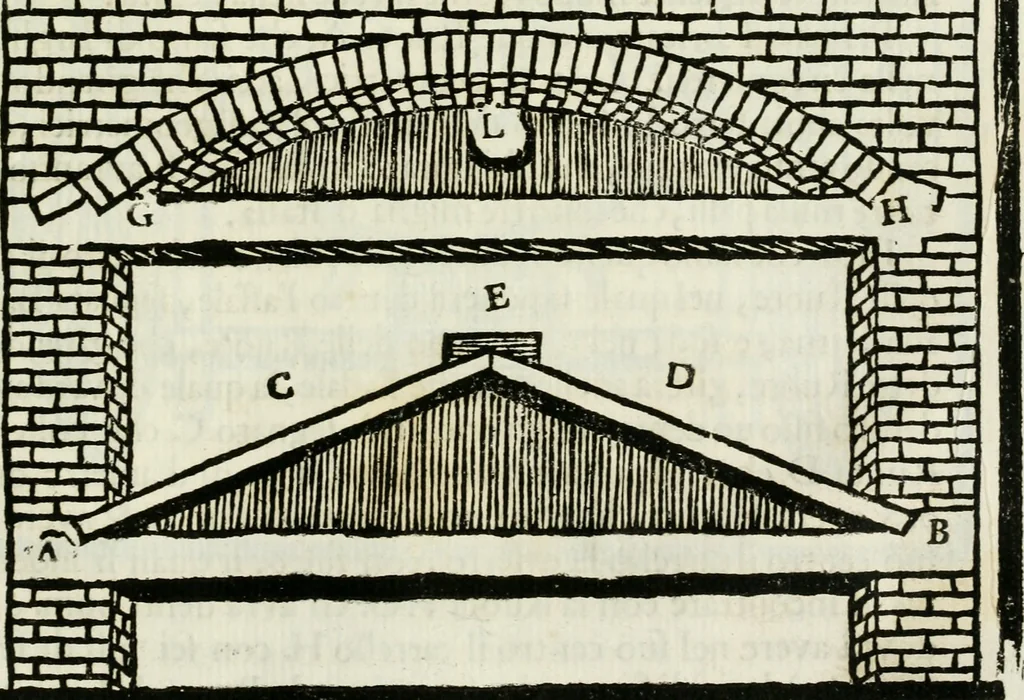 An illustration from La nuova architettura civile, e militare, 1717, leaf 572