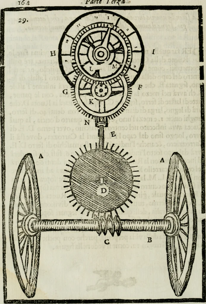 An illustration from La nuova architettura civile, e militare, 1717, leaf 577