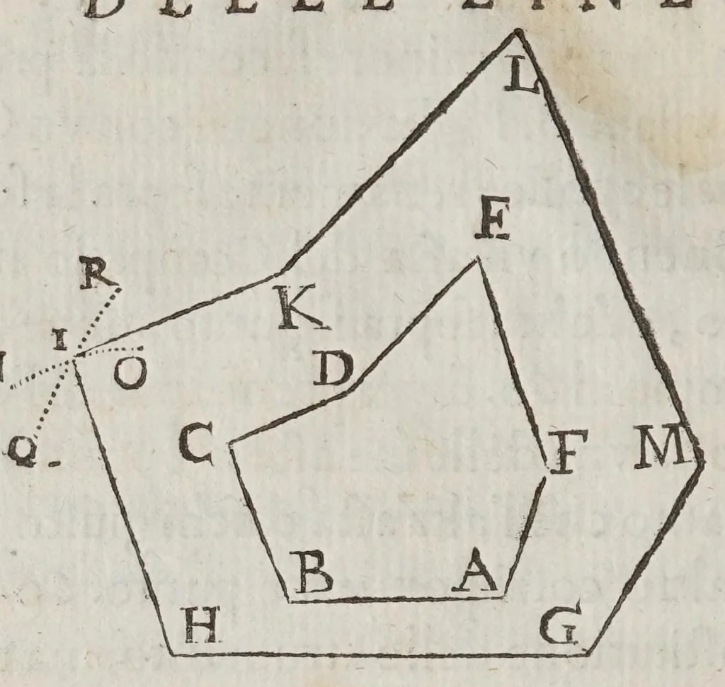 An illustration from La operazione del compasso geometrico, et militare, 1640, leaf 18