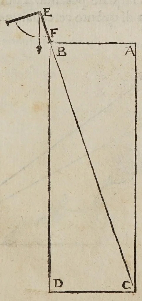 An illustration from La operazione del compasso geometrico, et militare, 1640, leaf 79